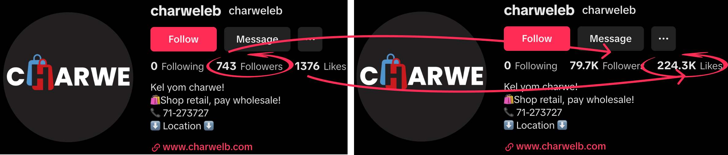 Account before using TokPrimeAI