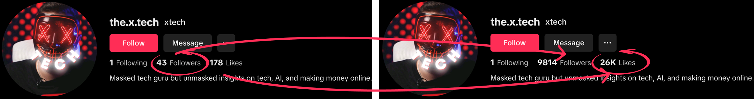 Account before using TokPrimeAI